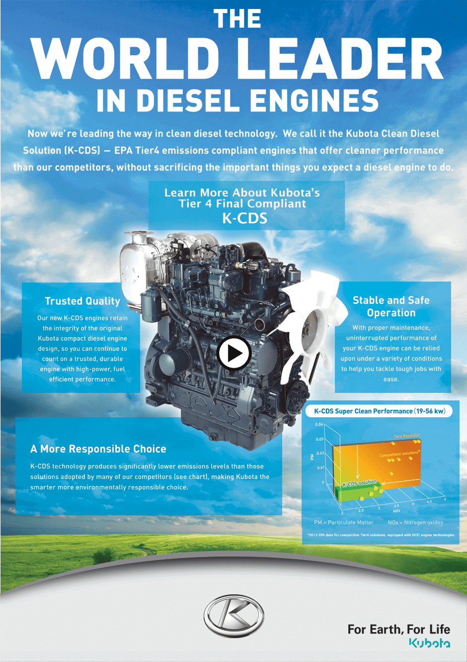 Kubota Tier 4 Emissions Clean Diesel Technology   Tier4 Emissions Landing Fin 